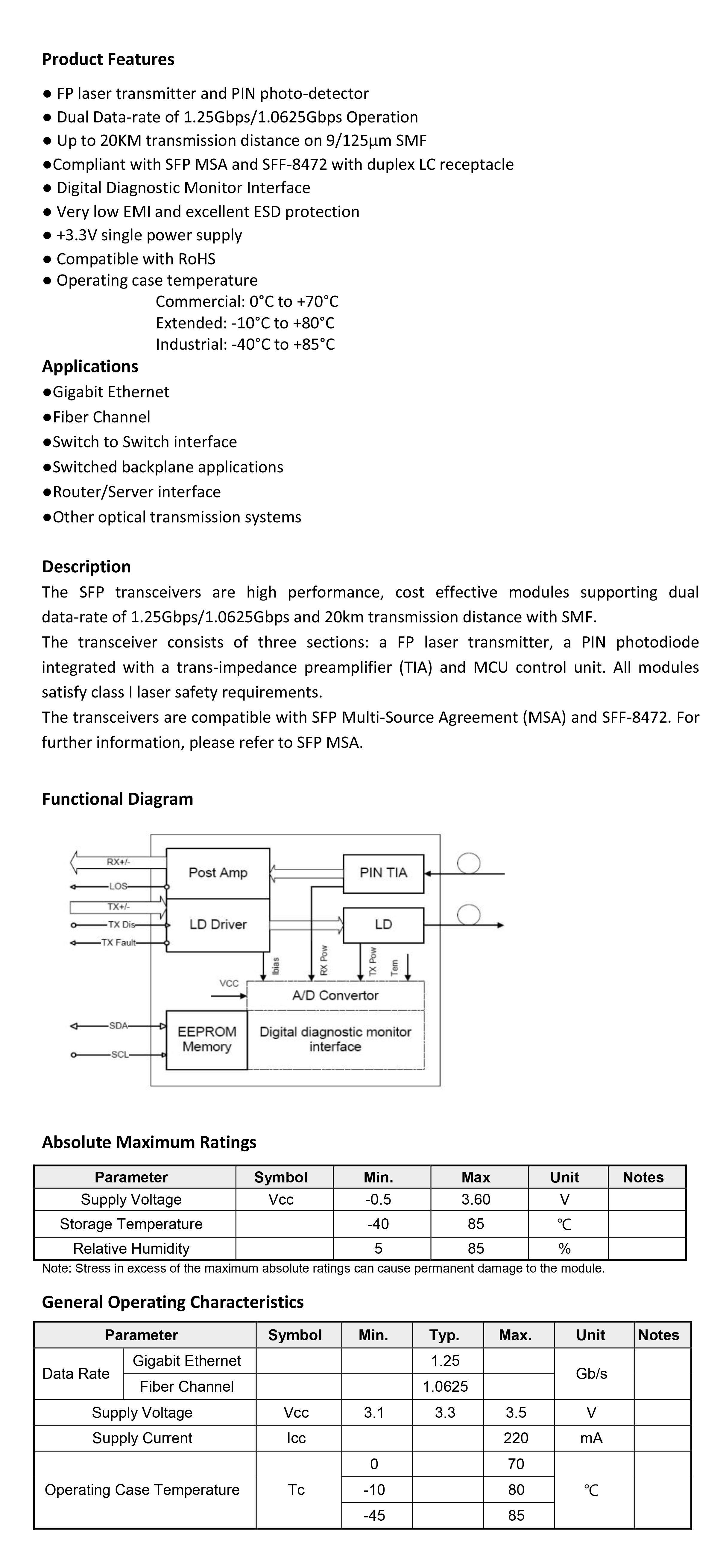 SFP-1G系列 Transceiver Modules 1埠Gigabit光纖SFP模組 LY-2632LC