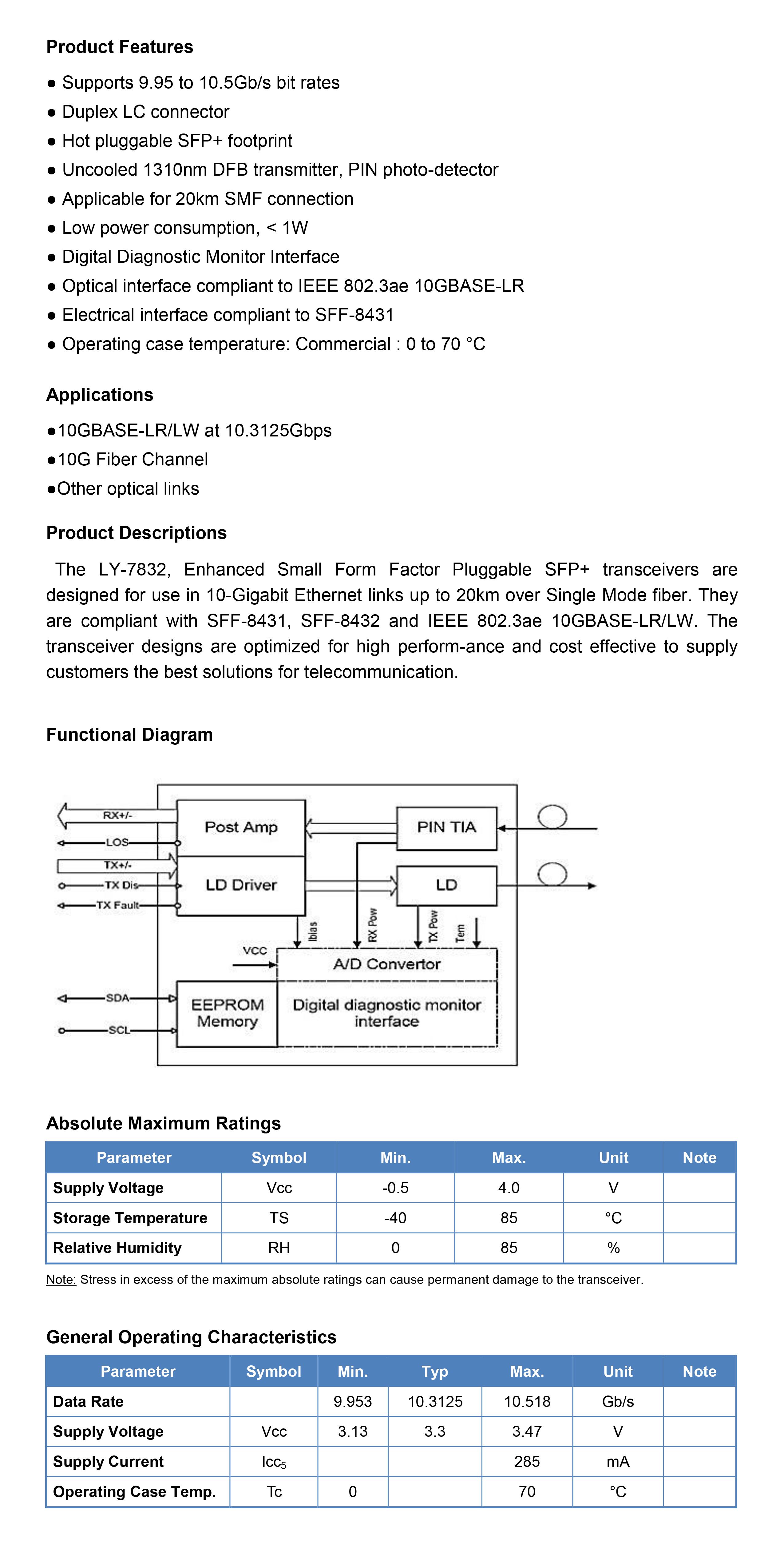 SFP-10G系列 Transceiver Modules 1埠10G光纖SFP+模組 LY-7832LC