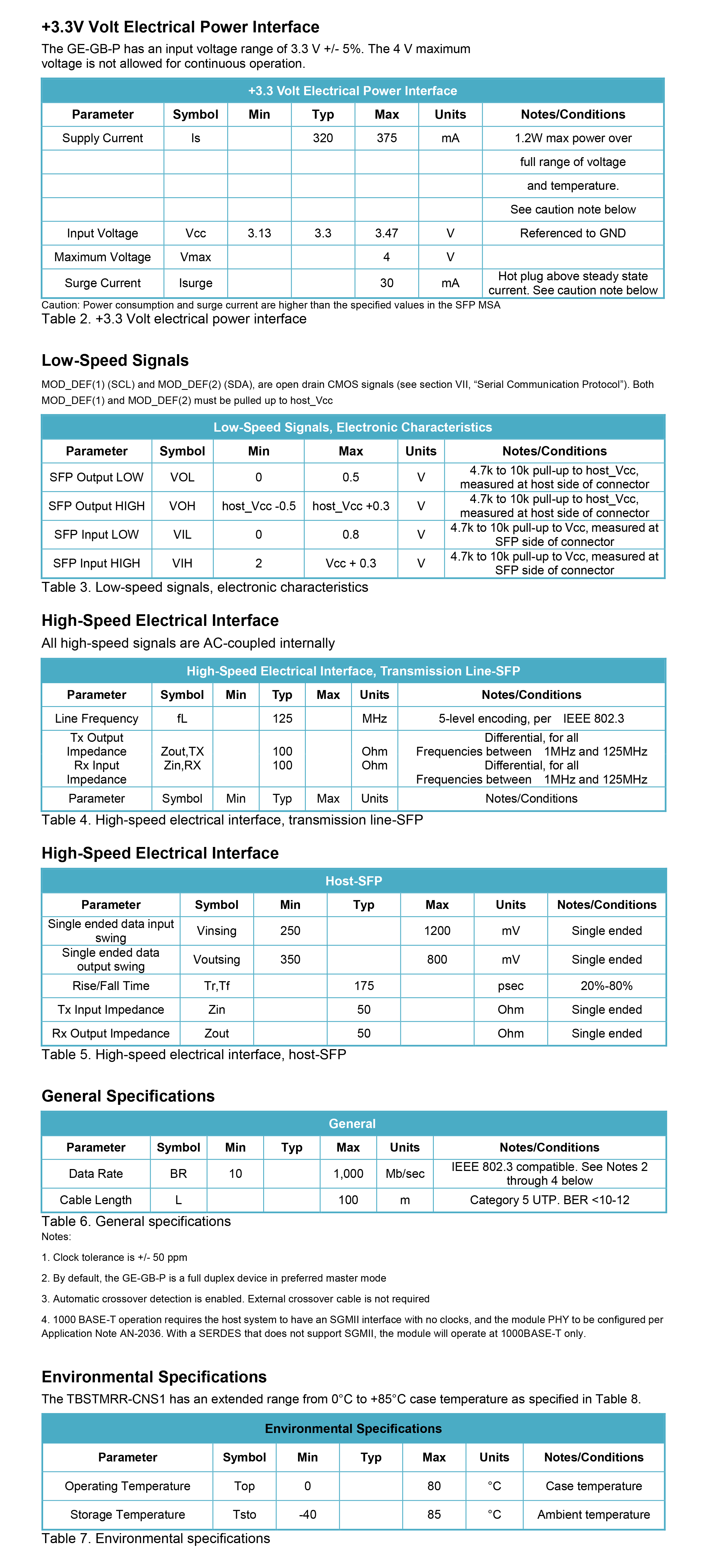 SFP-1G系列 1埠SFP光纖轉RJ45網路模組 LY-SFPRJ45