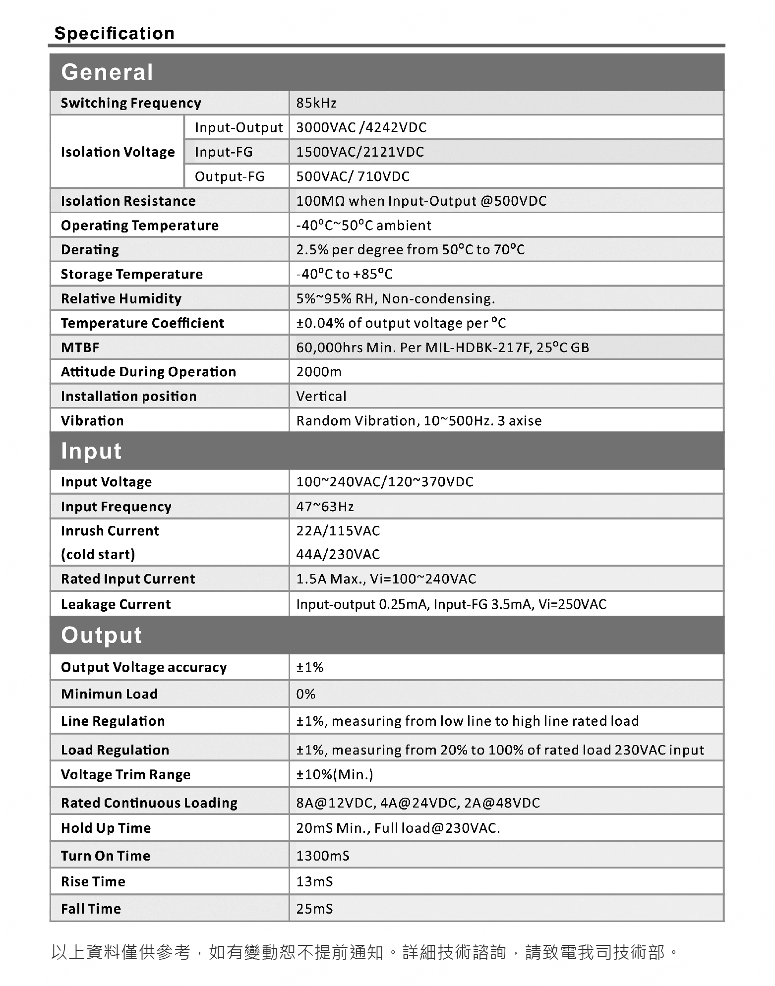 秝業 LYAD1100-48F 100W軌道式(DIN Rail)電源供應器