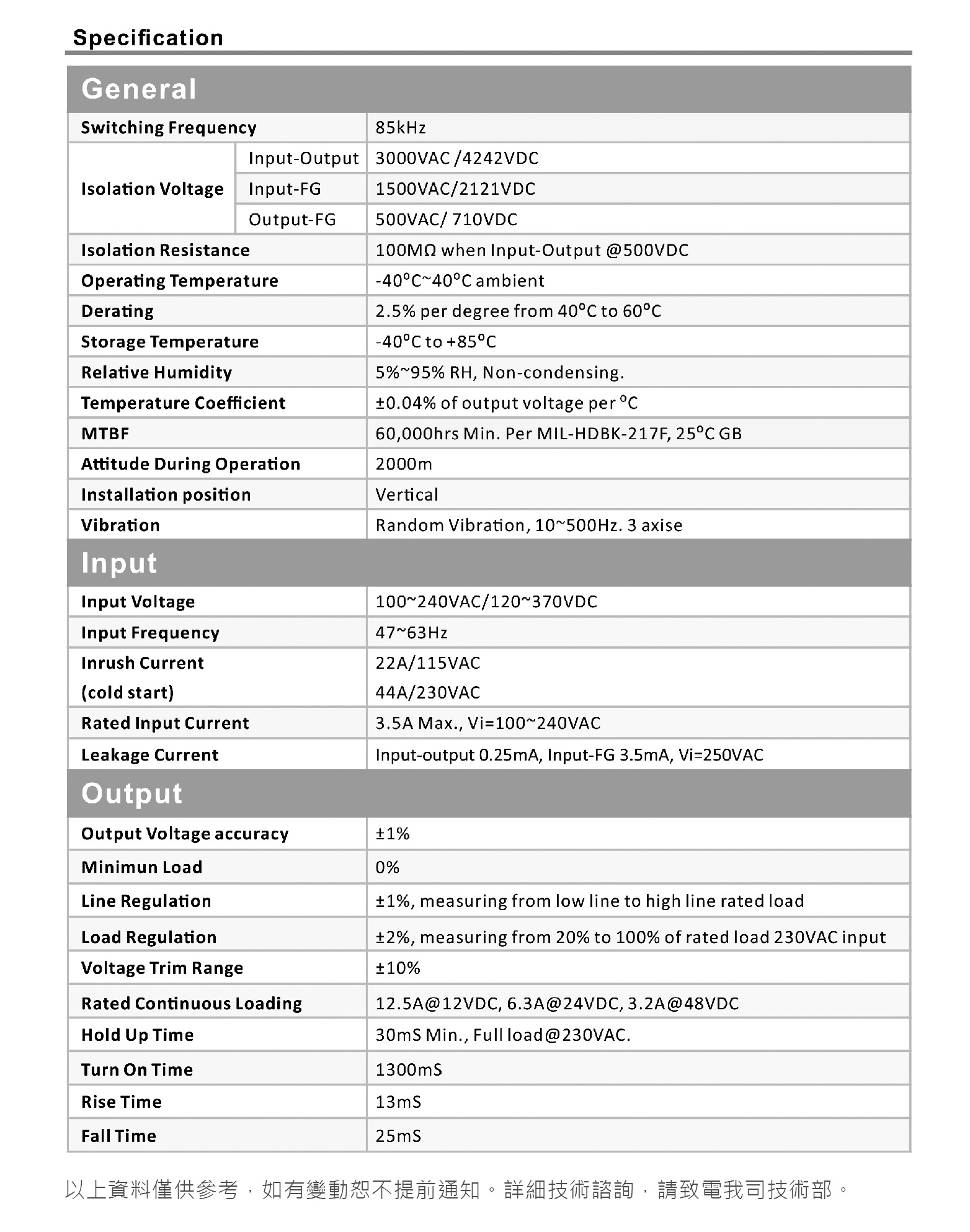 秝業 LYAD1150-48F 150W軌道式(DIN Rail)工業電源