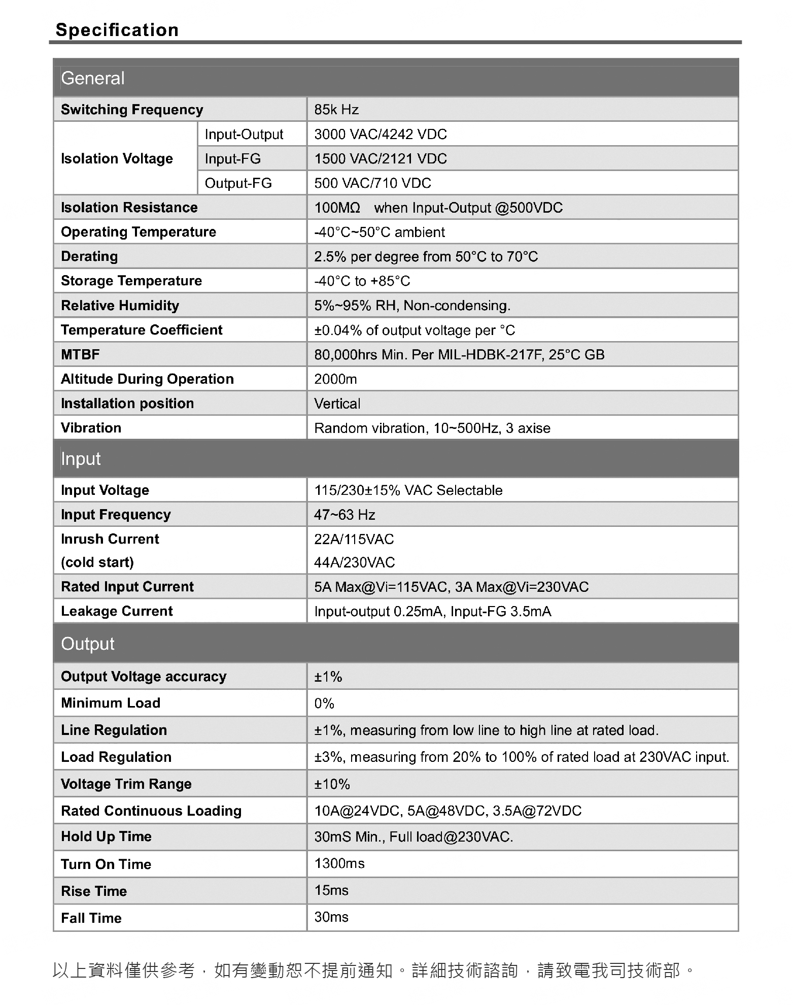 秝業 LYAD-1240-48S 240W軌道式(DIN Rail)工業電源