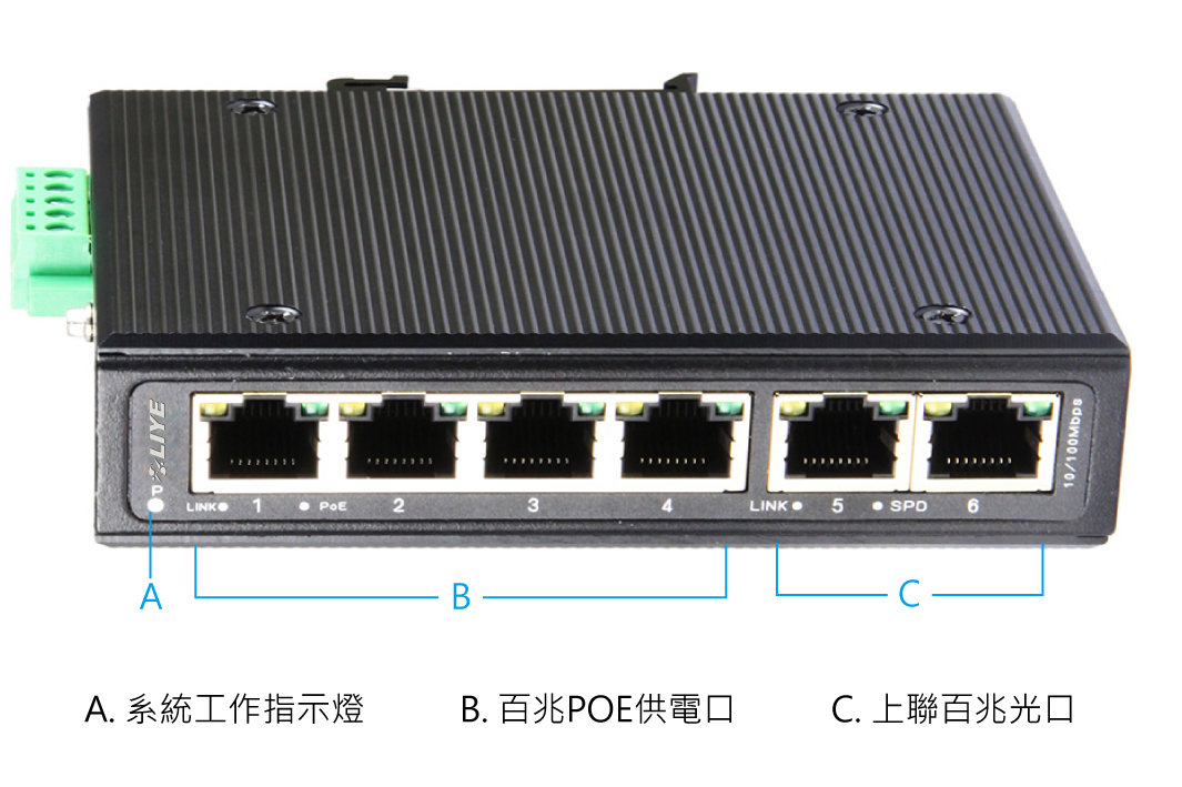 秝業 6埠百兆POE供電工業交換機 LYP31064P-IPS