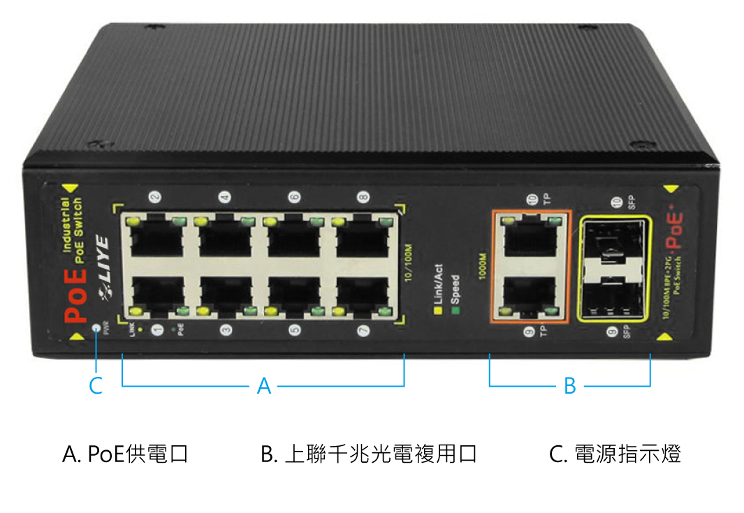 秝業 10埠百GigabitPOE供電工業交換機 LYP31108PFB-IPS