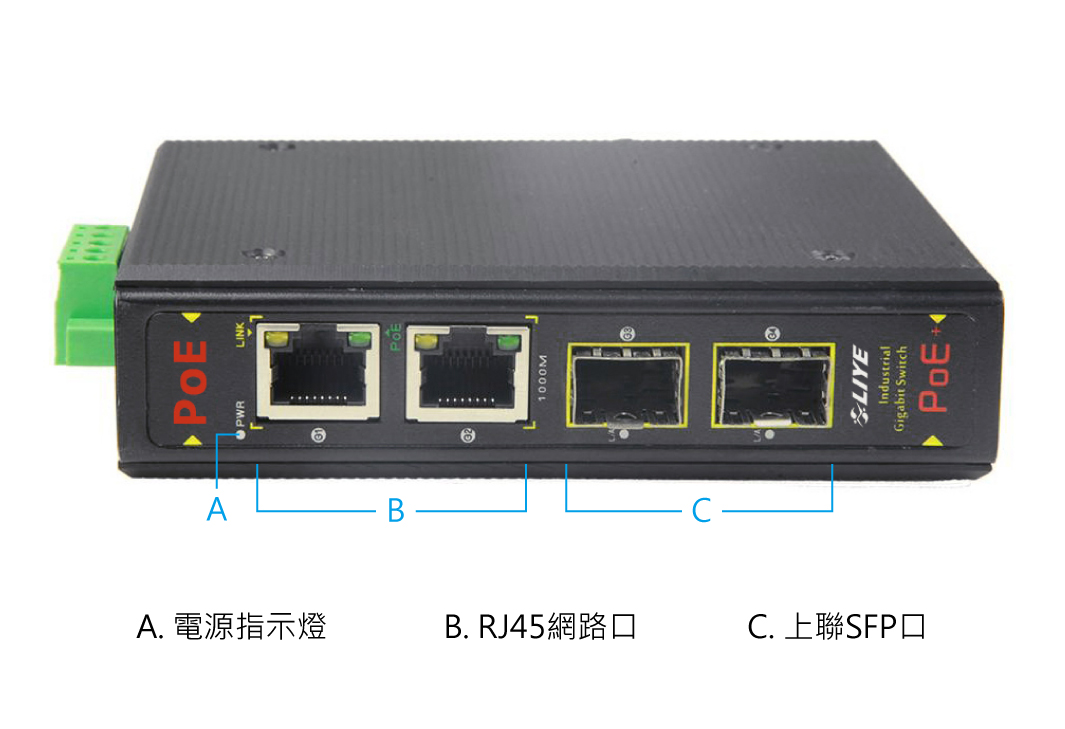 秝業 LYP33042PF-IPS 4埠GigabitPOE供電工業交換機