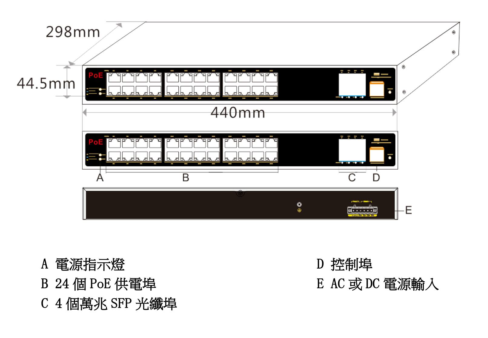 秝業 LYP36028PFM-IPS 28埠萬兆上聯網管工業POE交換機