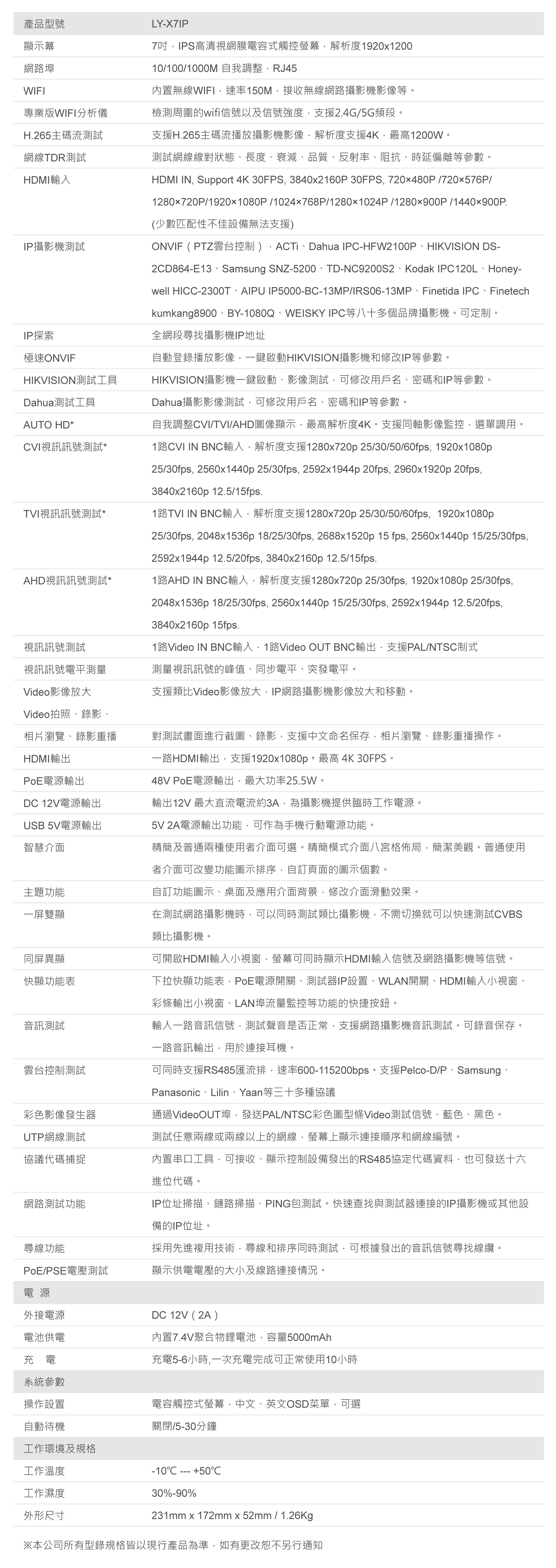 工程寶 秝業系統科技 超級專業版工程測試器 LY-X7IP