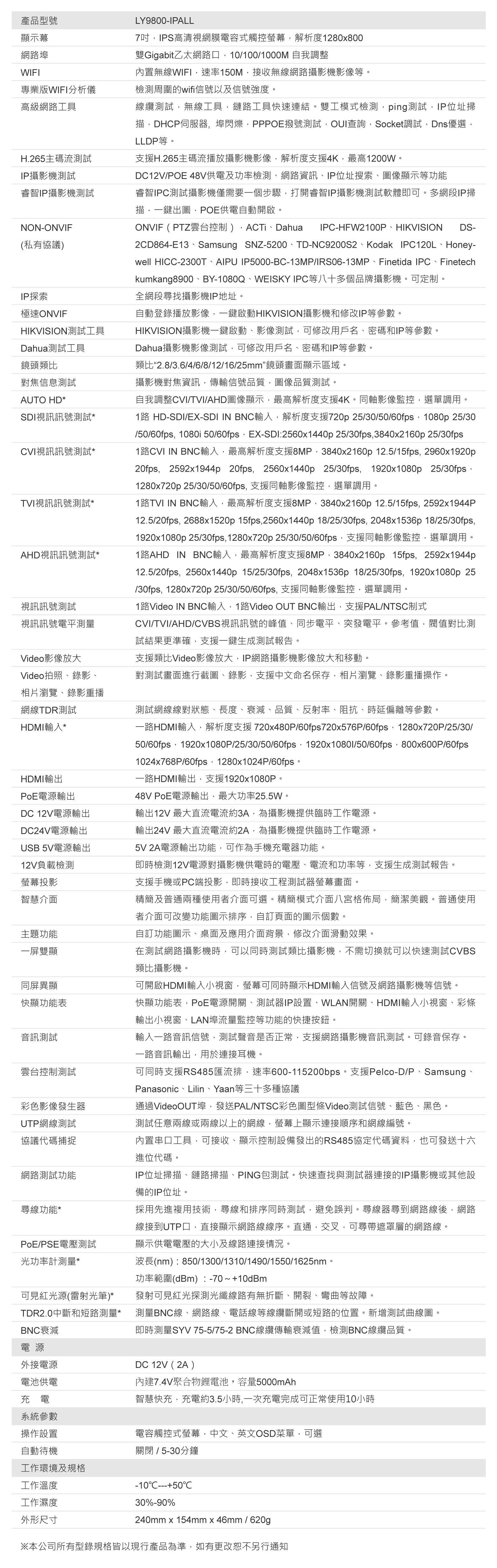 工程寶 秝業系統科技 旗艦版工程測試器 LY9800-IPALL